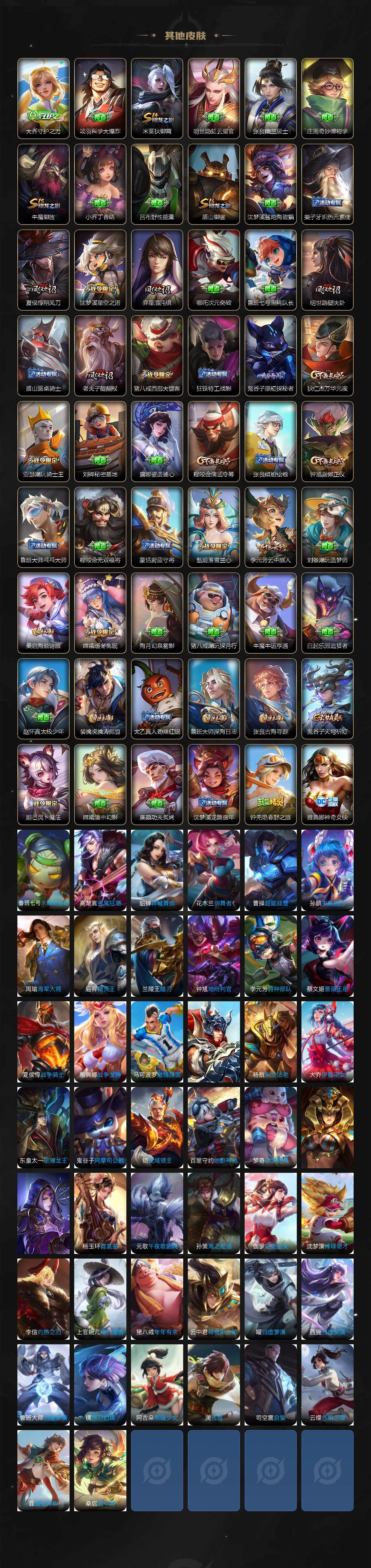 WZLFY3309009王者荣耀账号详情图4