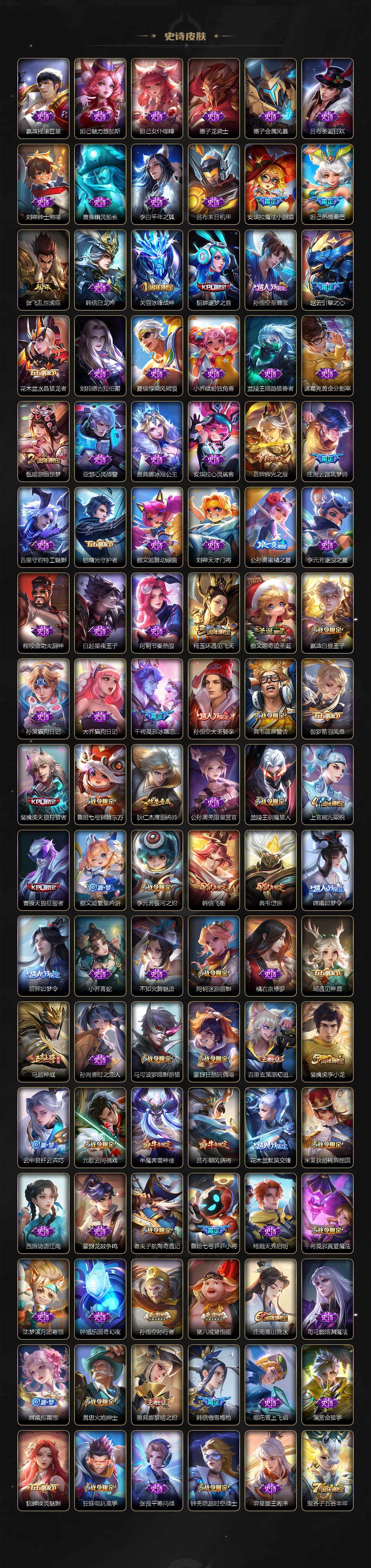 WZLFY3309162王者荣耀账号详情图6