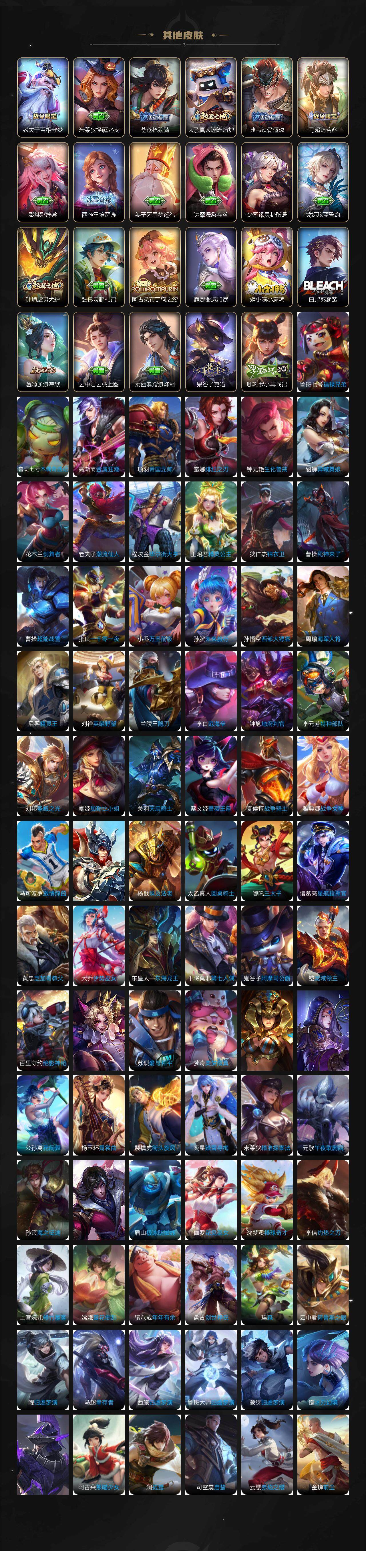 WZLFY3309162王者荣耀账号详情图9