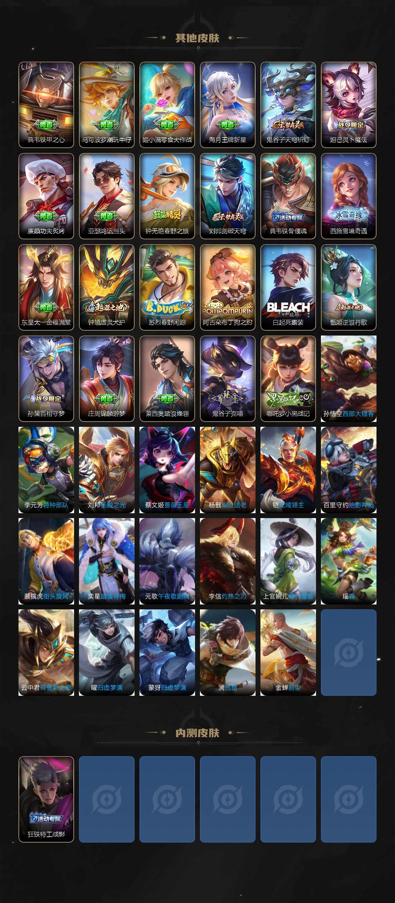 WZCMW3310120王者荣耀账号详情图3