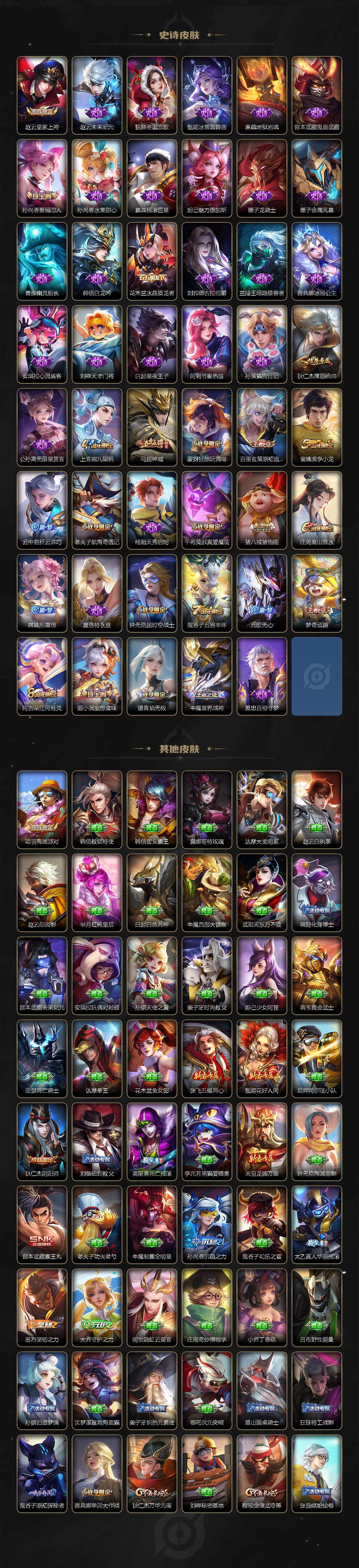 WZLE3309522王者荣耀账号详情图3