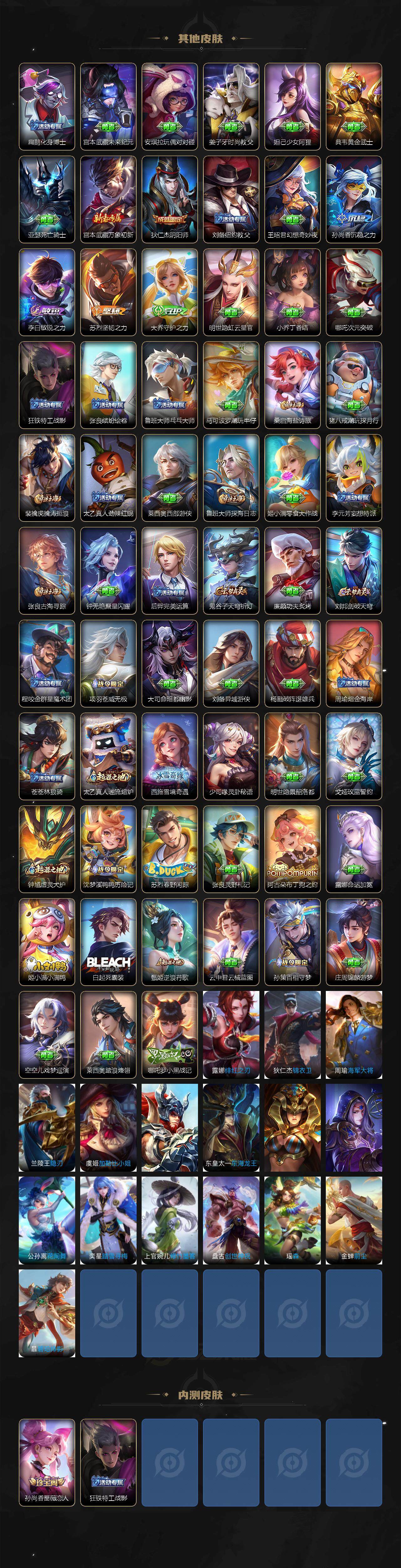 WZJZ3315548王者荣耀账号详情图3