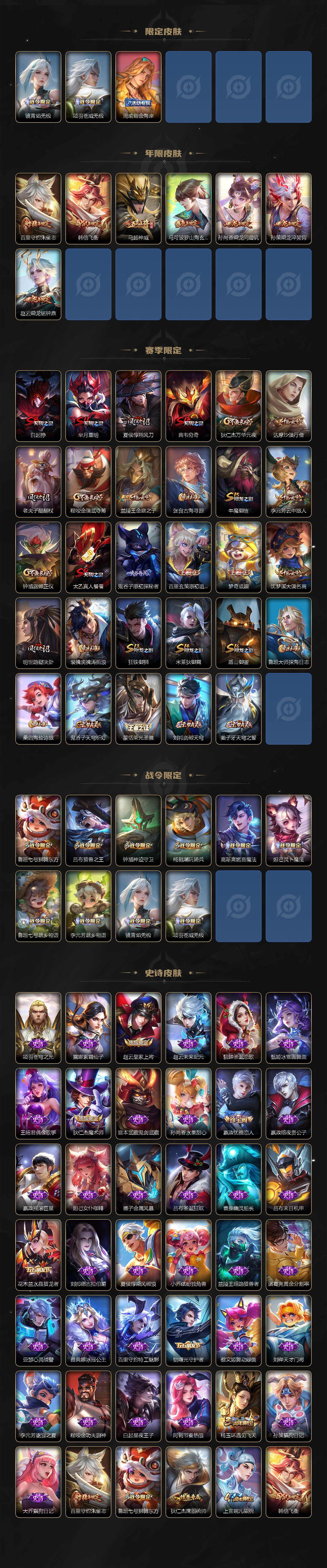 WZLFY3339334王者荣耀账号详情图3