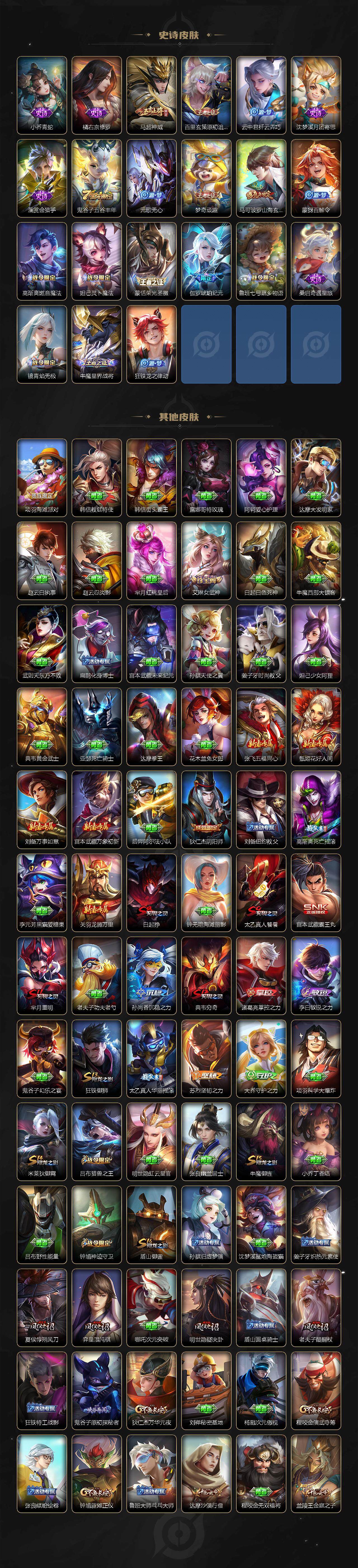 WZLFY3339334王者荣耀账号详情图4