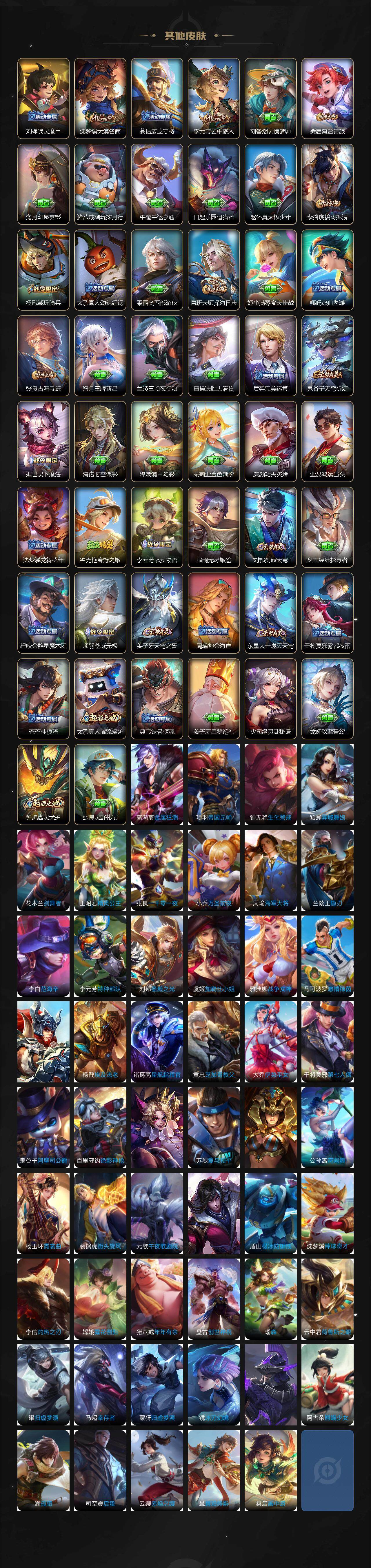 WZLFY3339334王者荣耀账号详情图5