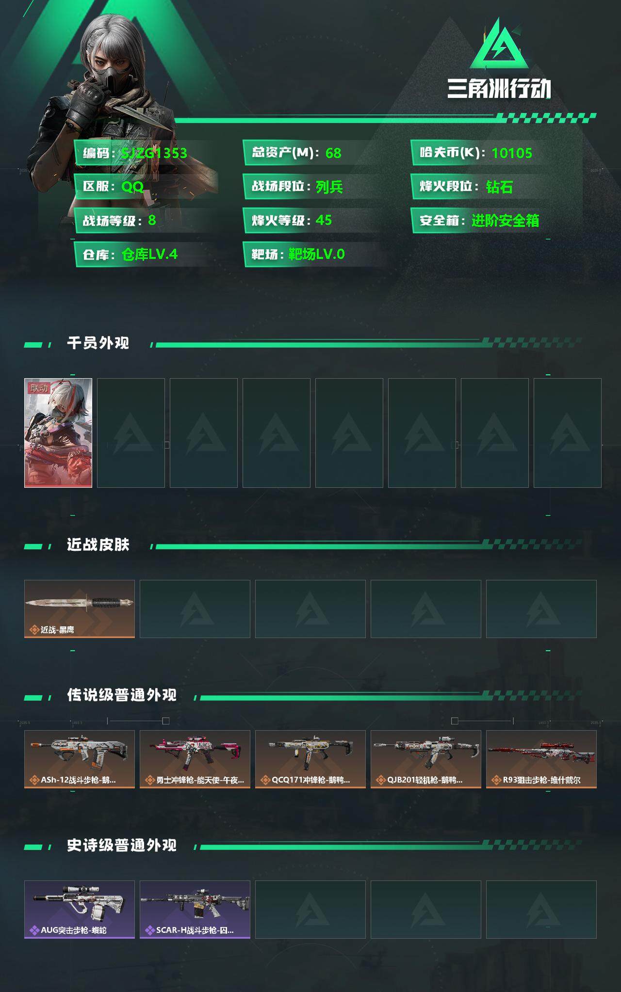 SJZCMW341683三角洲行动账号详情图2