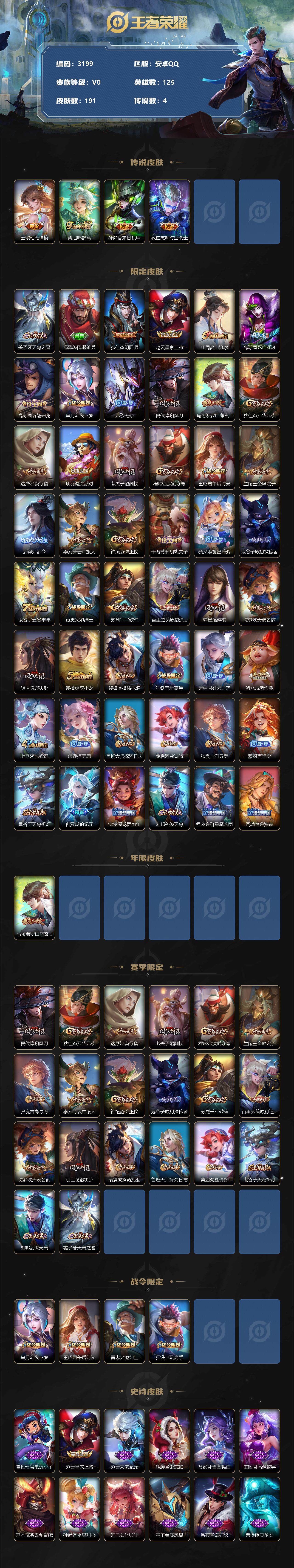 WZCMW3368674王者荣耀账号详情图2