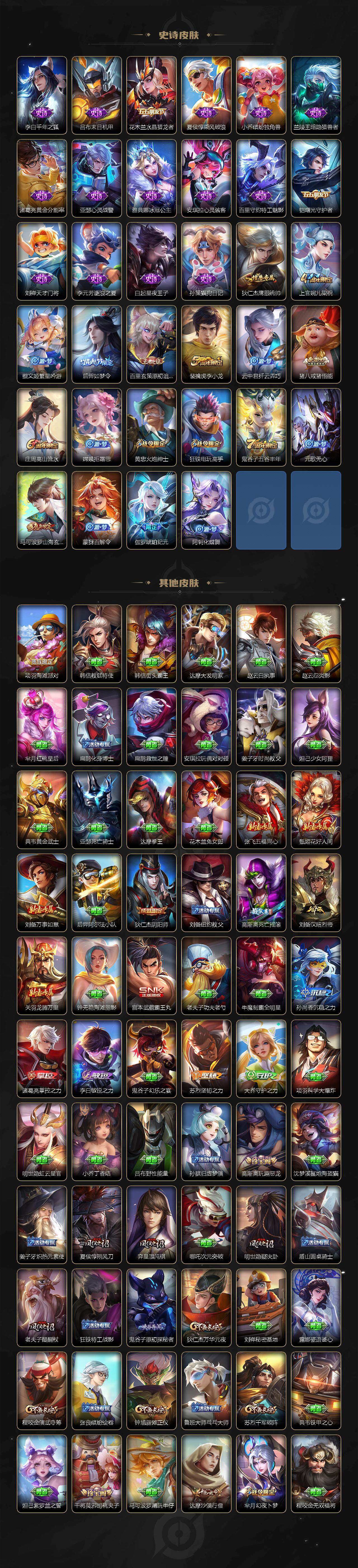 WZCMW3368674王者荣耀账号详情图3