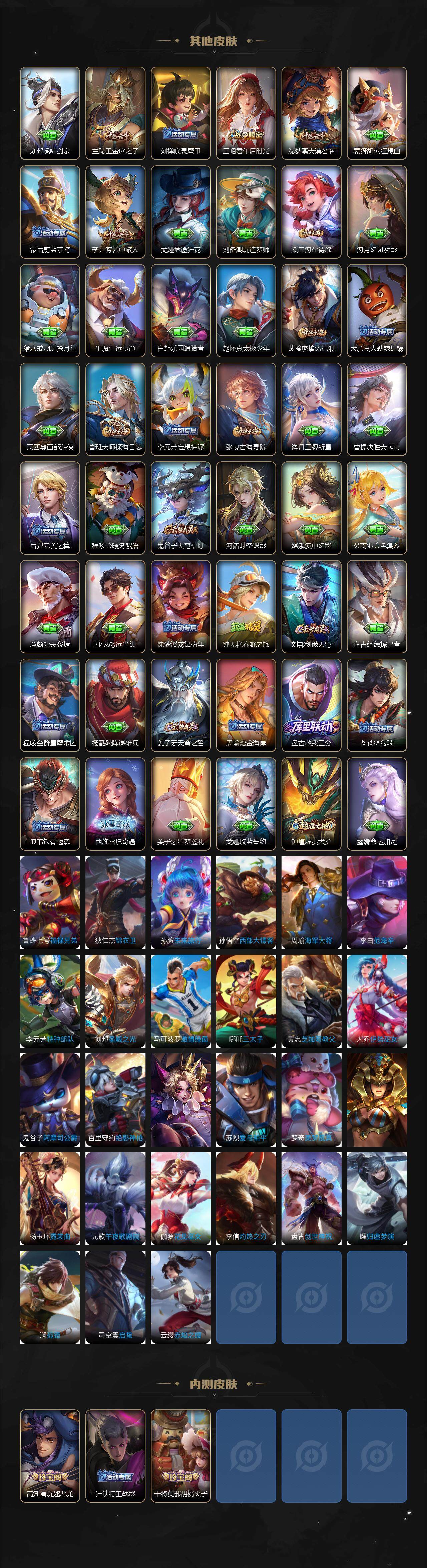 WZCMW3368674王者荣耀账号详情图4