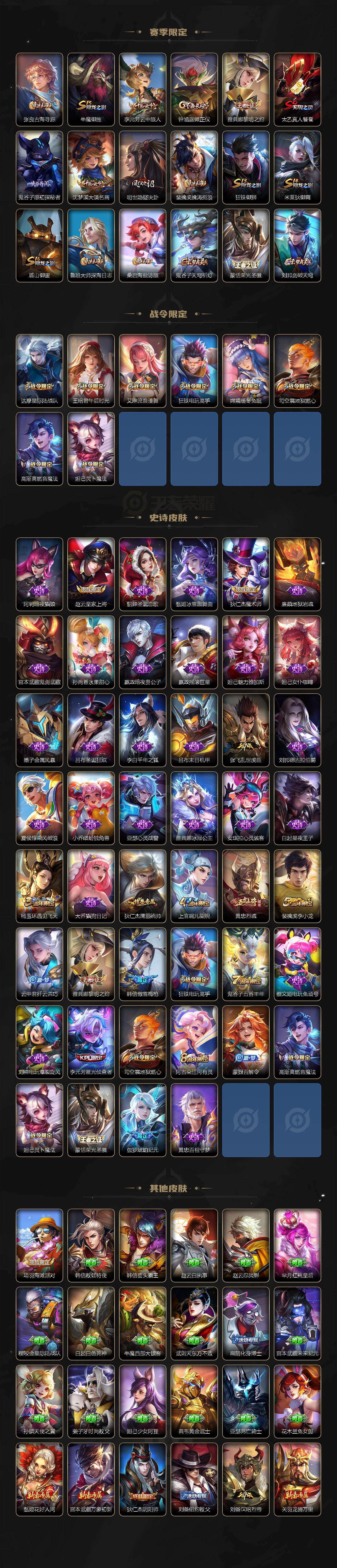 WZ0349302王者荣耀账号详情图3