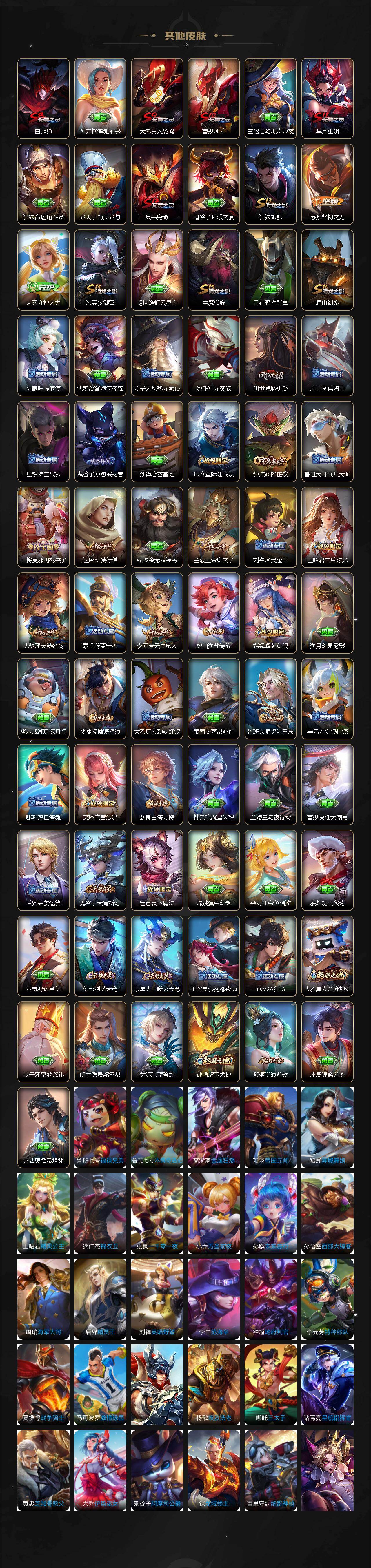 WZ0349302王者荣耀账号详情图4