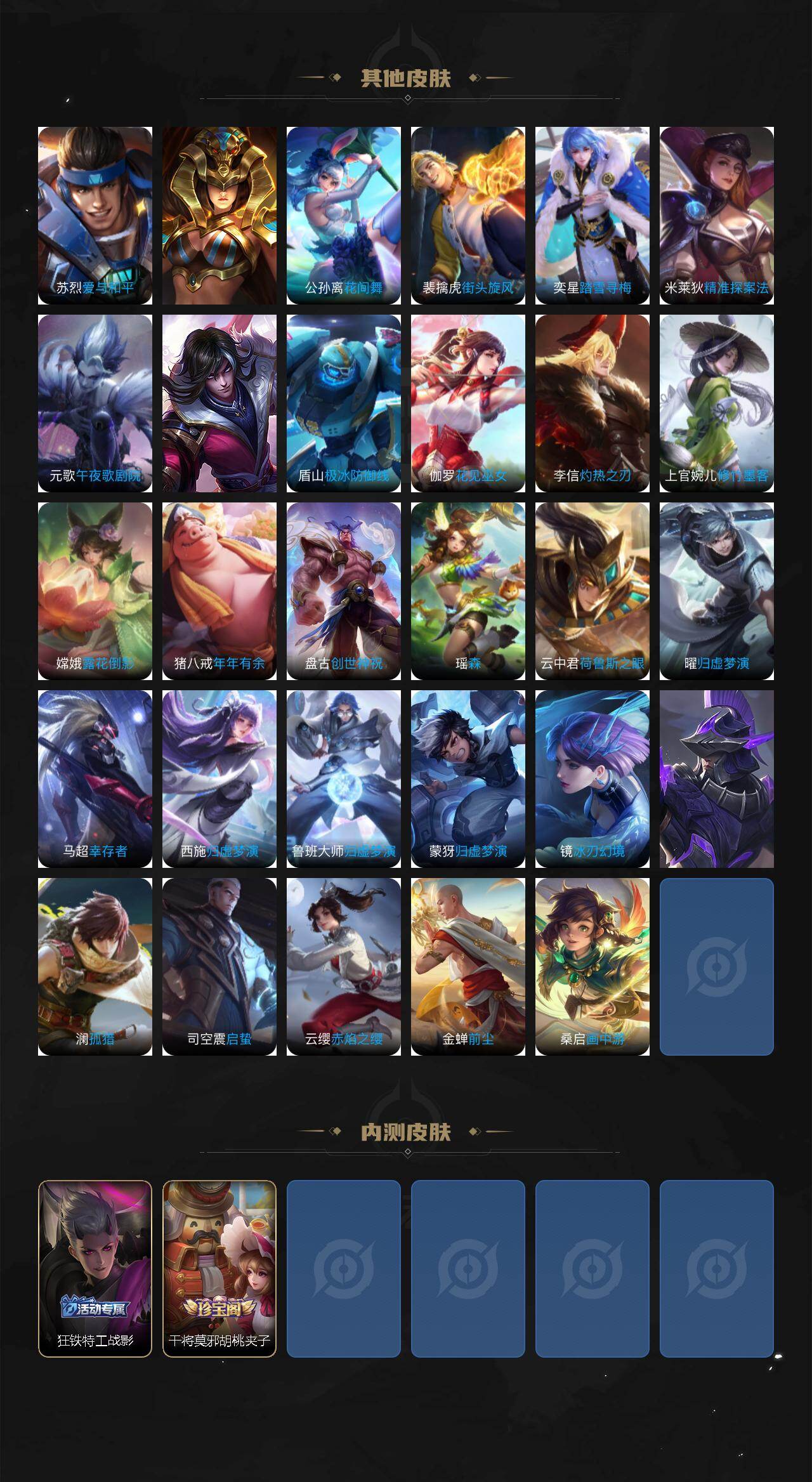 WZ0349302王者荣耀账号详情图5