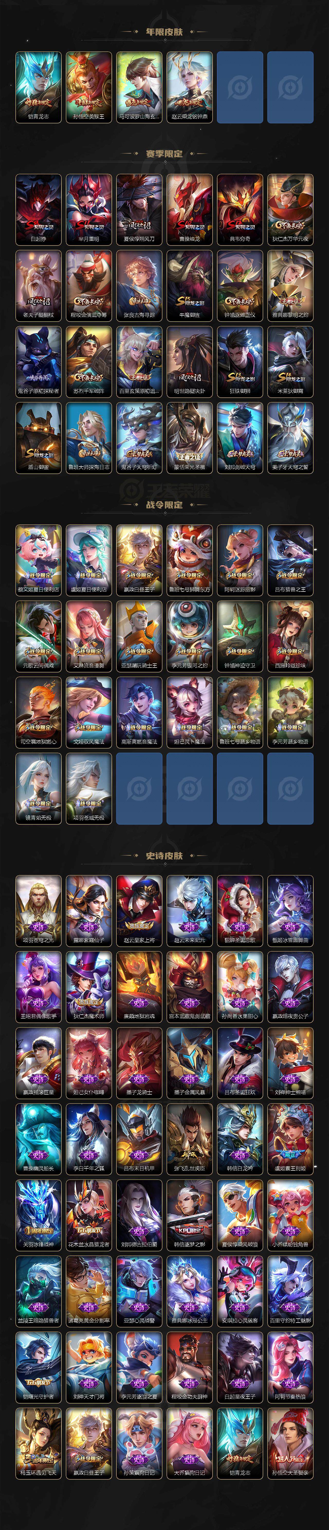 WZLE3311853王者荣耀账号详情图3