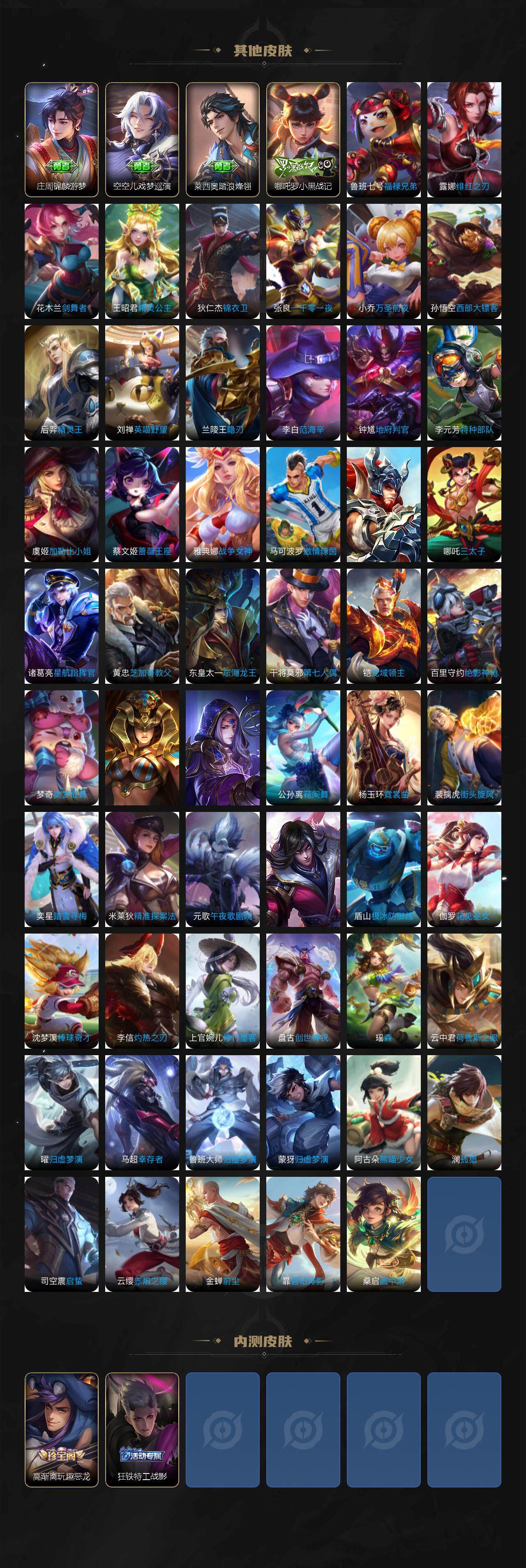 WZLE3311853王者荣耀账号详情图6