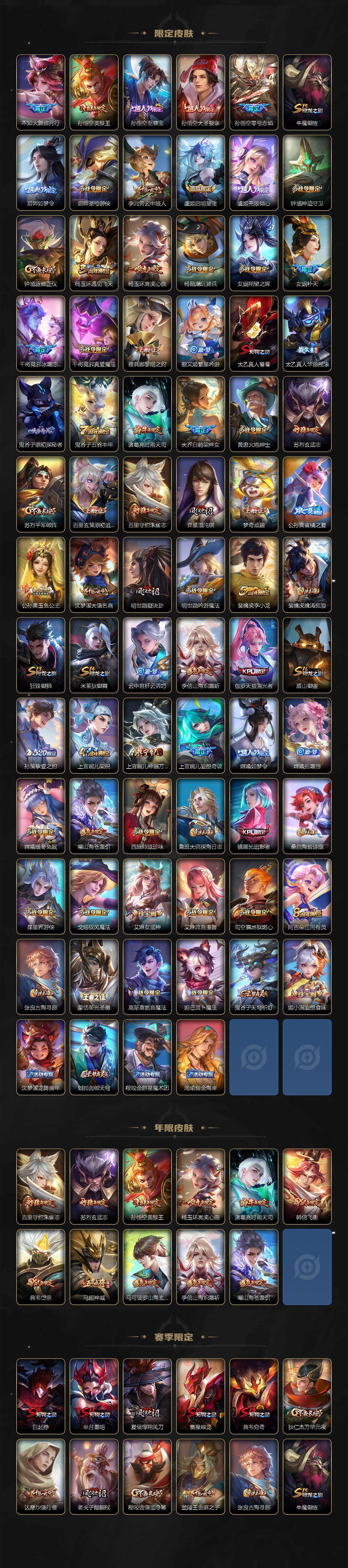 WZLX3335954王者荣耀账号详情图3