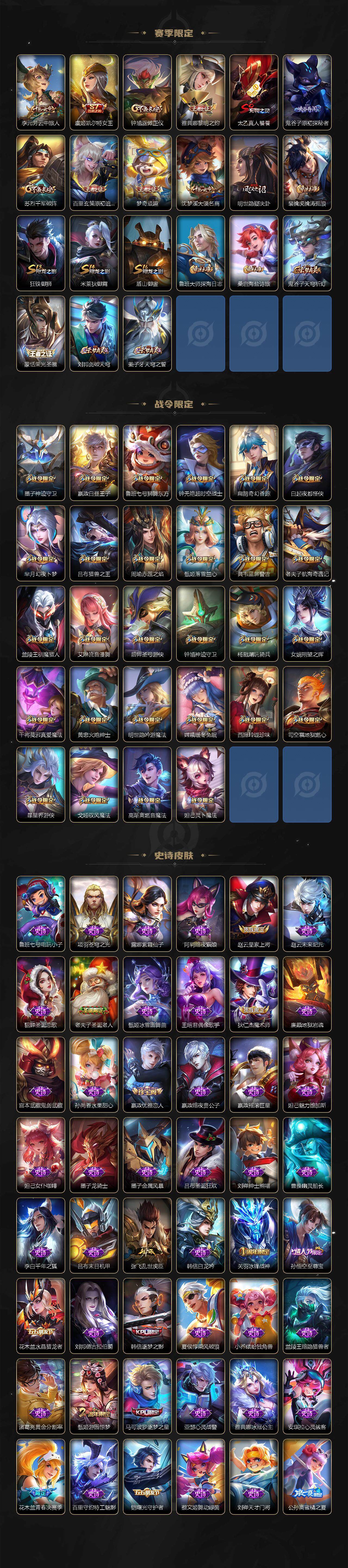 WZLX3335954王者荣耀账号详情图4