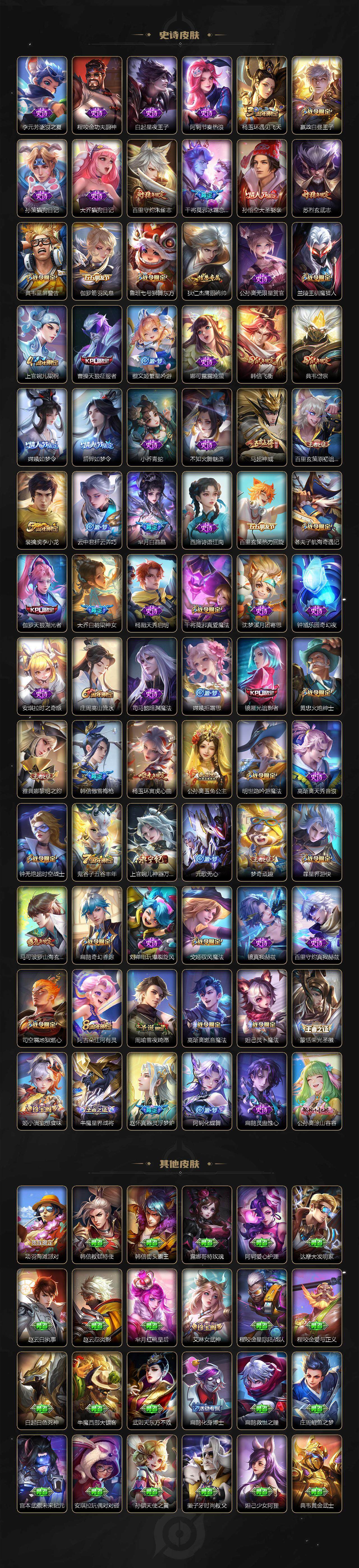 WZLX3335954王者荣耀账号详情图5