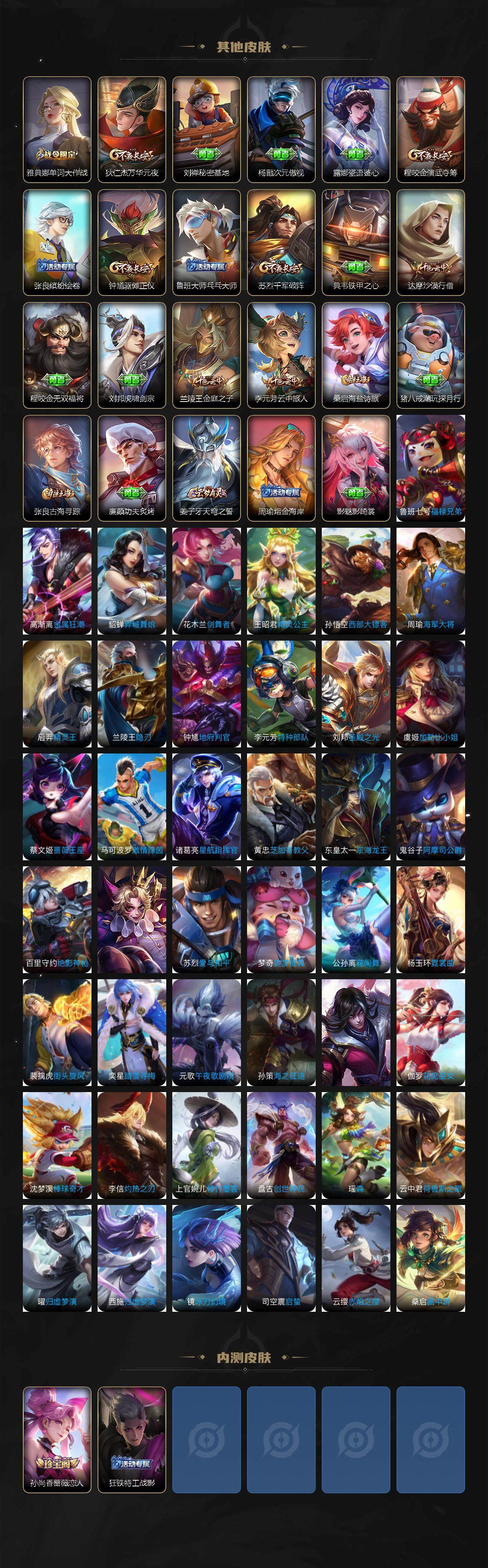 WZLX3330925王者荣耀账号详情图4