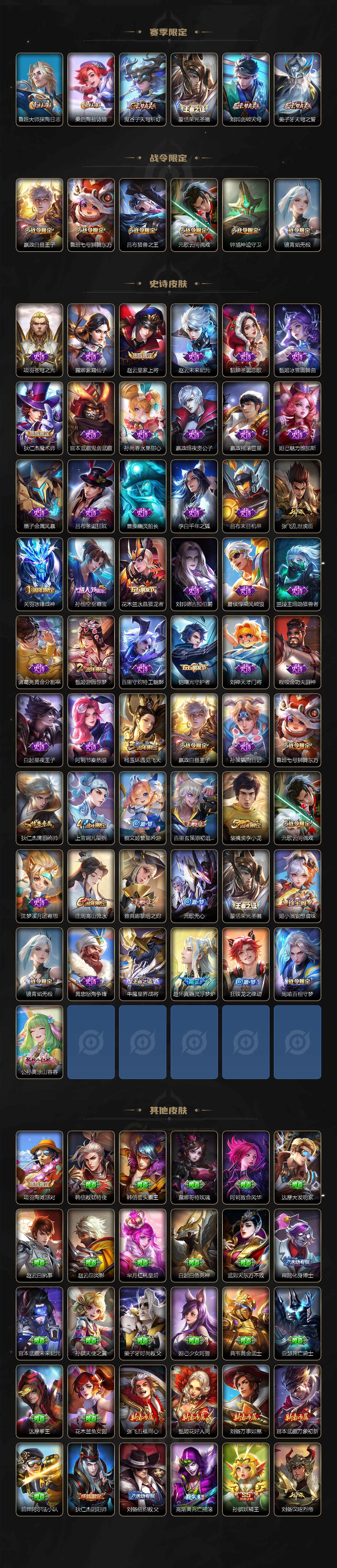 WZLFY3309475王者荣耀账号详情图3