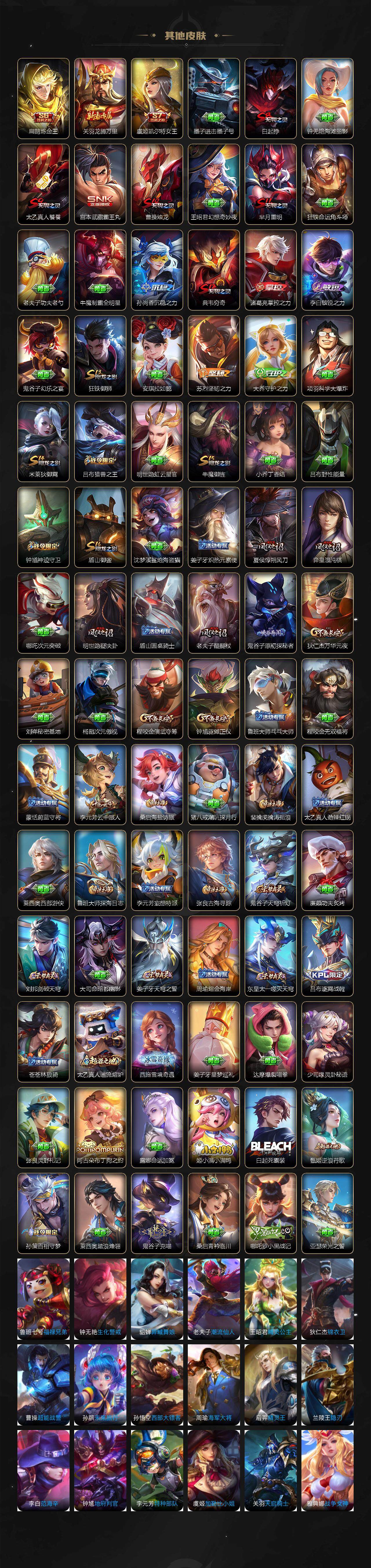 WZLFY3309475王者荣耀账号详情图4