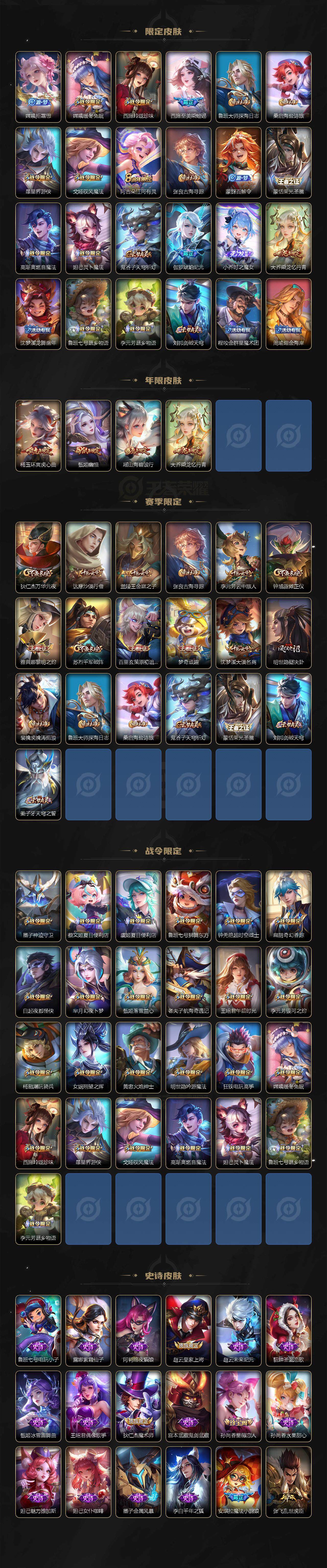 WZ0349300王者荣耀账号详情图3