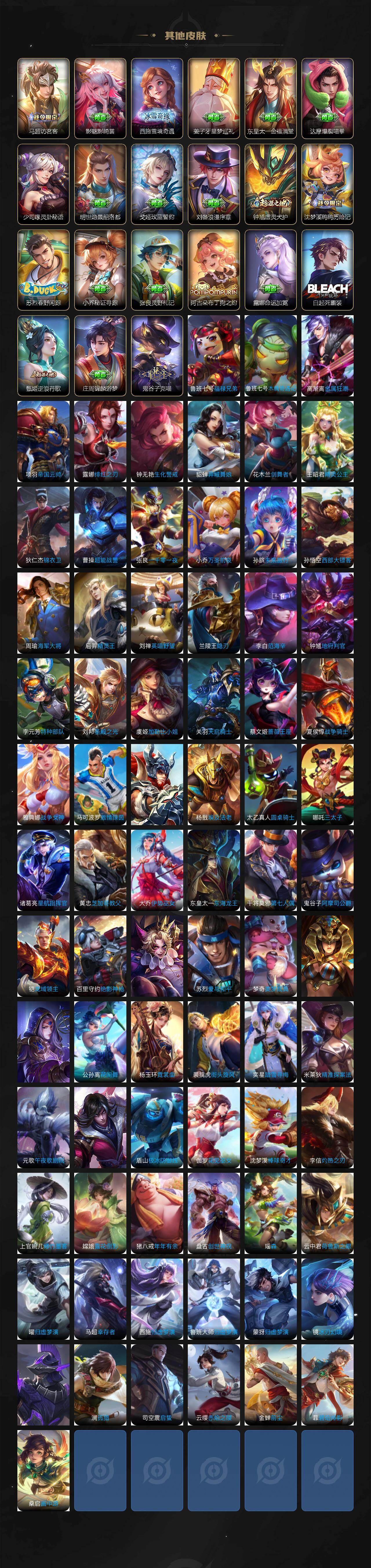 WZ0349300王者荣耀账号详情图6