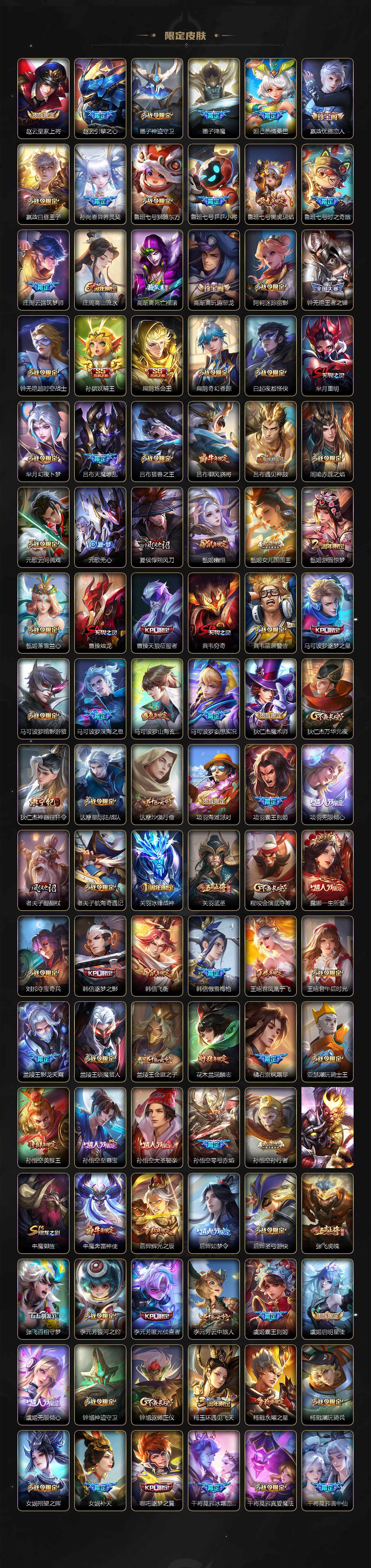 WZCMW3368655王者荣耀账号详情图3