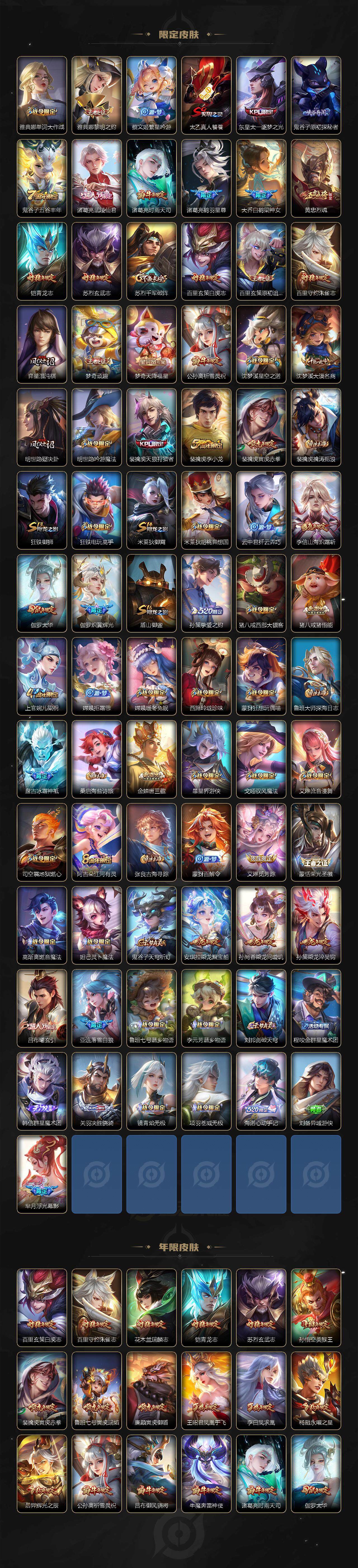 WZCMW3368655王者荣耀账号详情图4