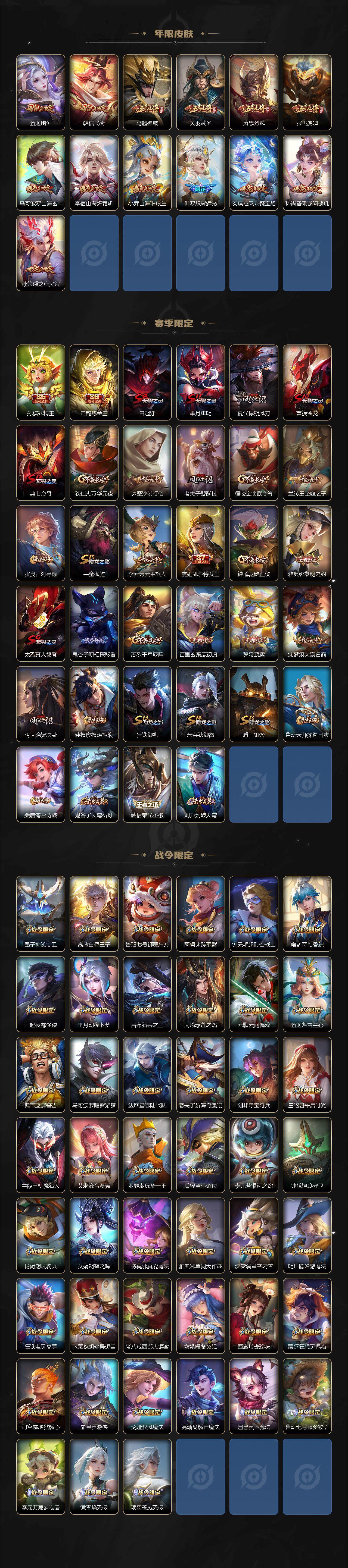 WZCMW3368655王者荣耀账号详情图5