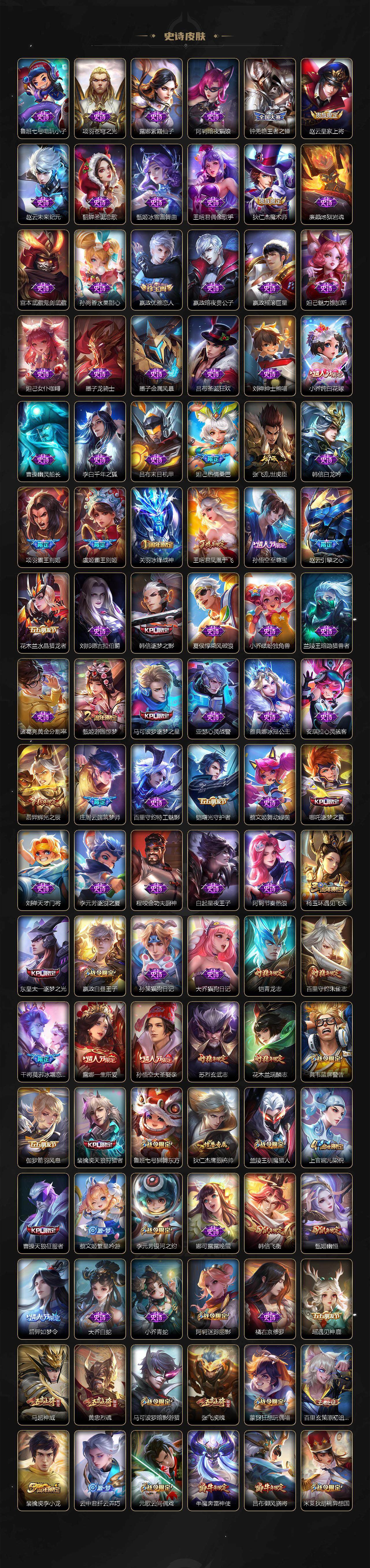 WZCMW3368655王者荣耀账号详情图6