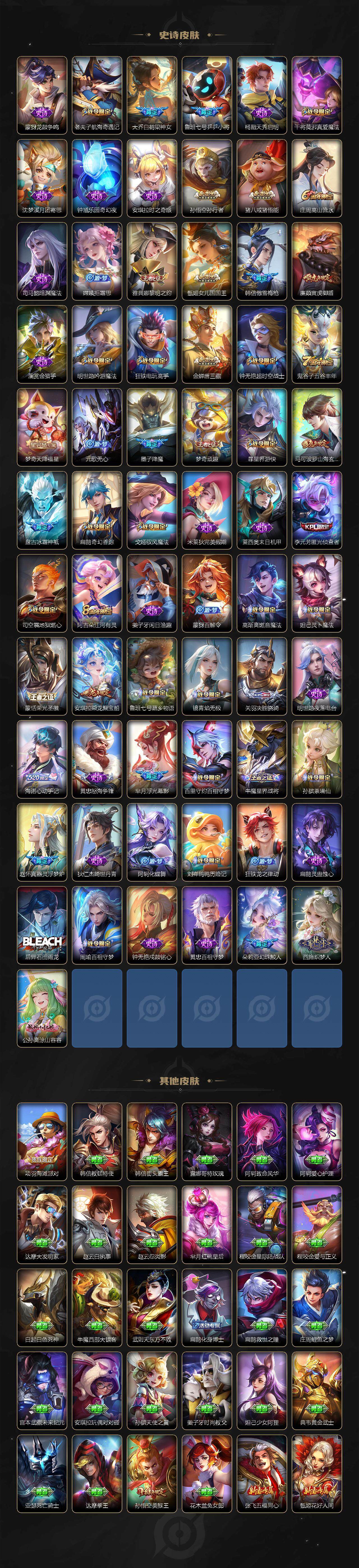 WZCMW3368655王者荣耀账号详情图7