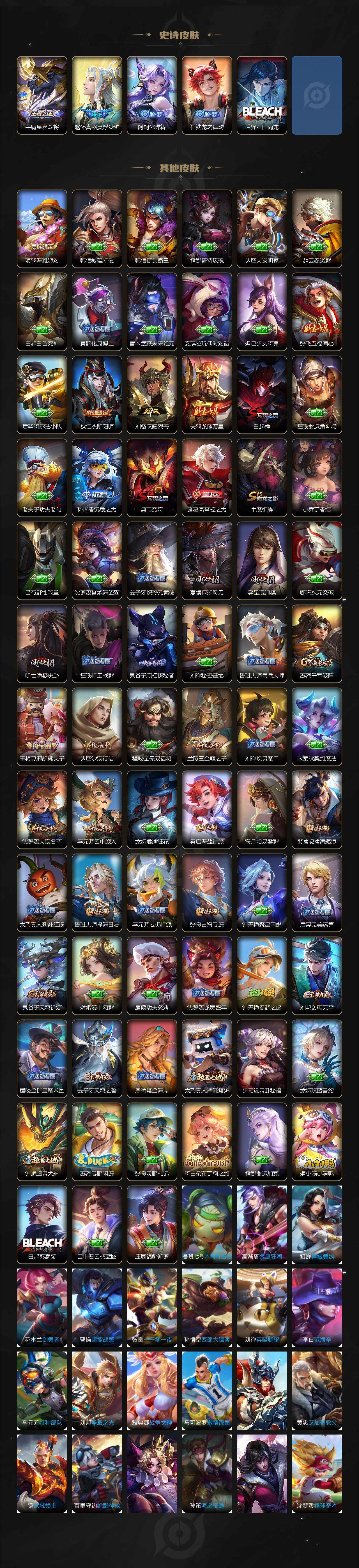 WZCMW3311795王者荣耀账号详情图3