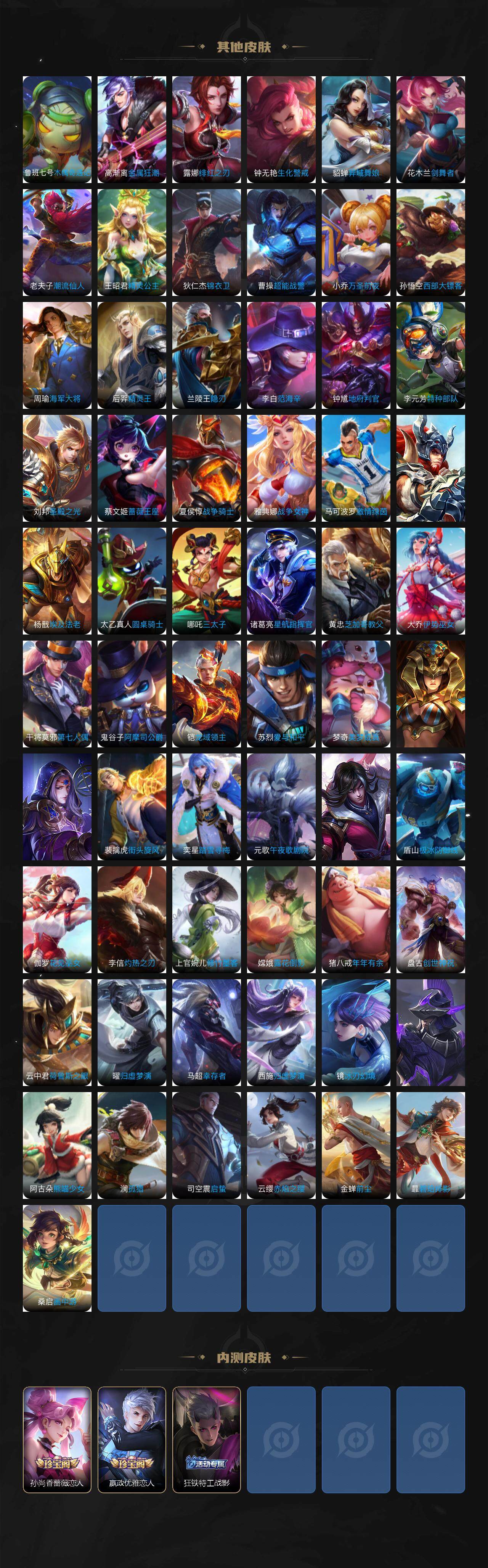 WZXS3385150王者荣耀账号详情图6 WZXS3385150王者荣耀账号详情图6