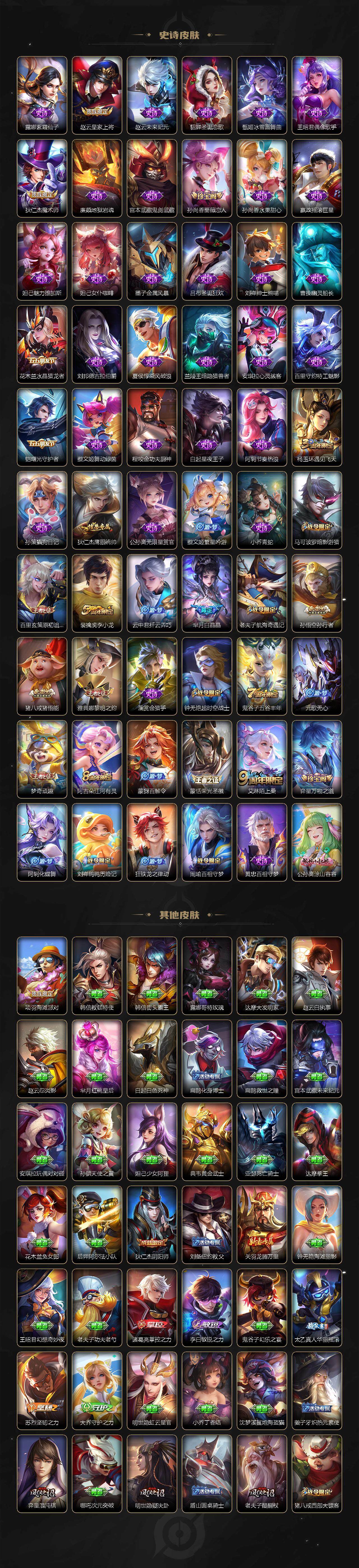 WZCMW3310111王者荣耀账号详情图3