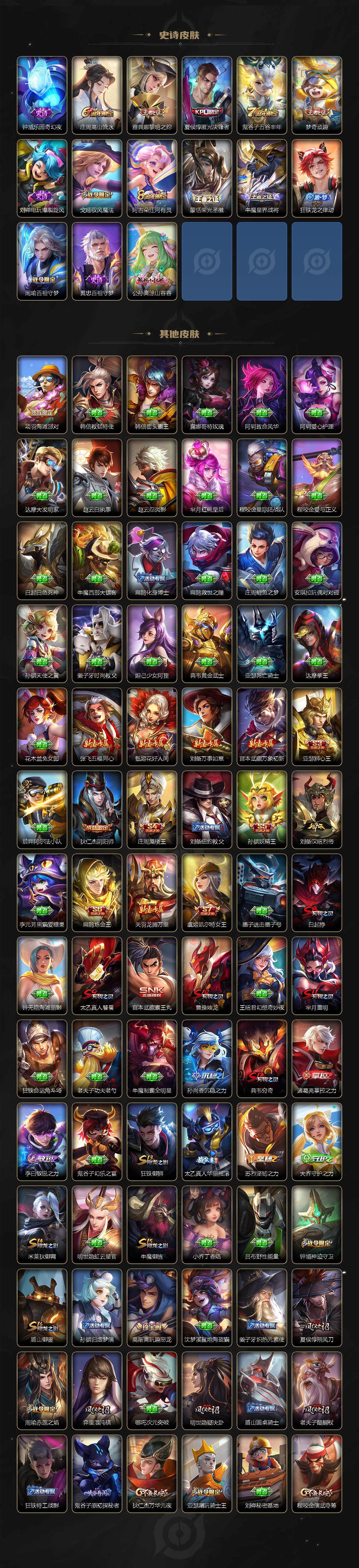 WZJM3310310王者荣耀账号详情图4