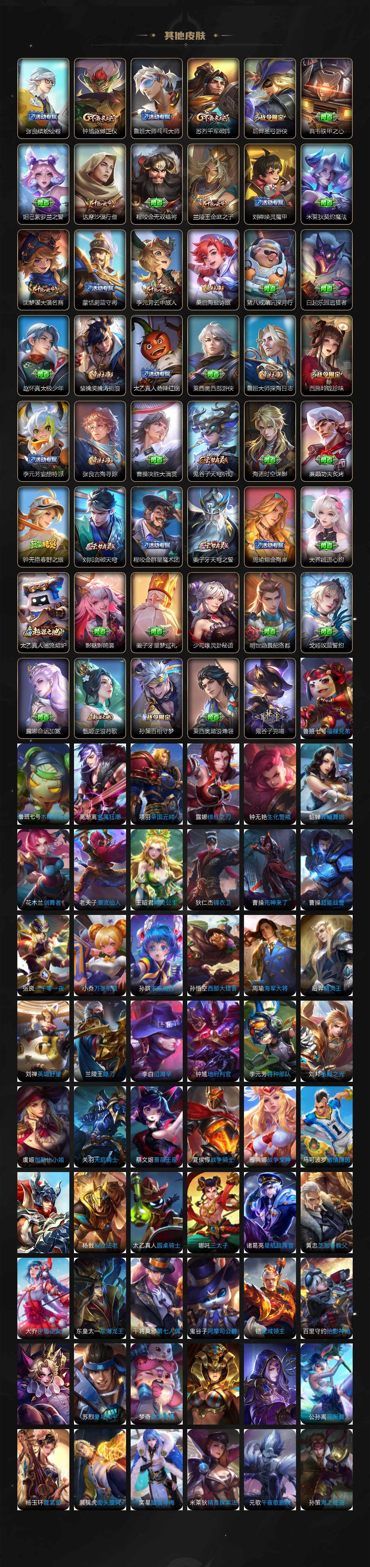 WZJM3310310王者荣耀账号详情图5