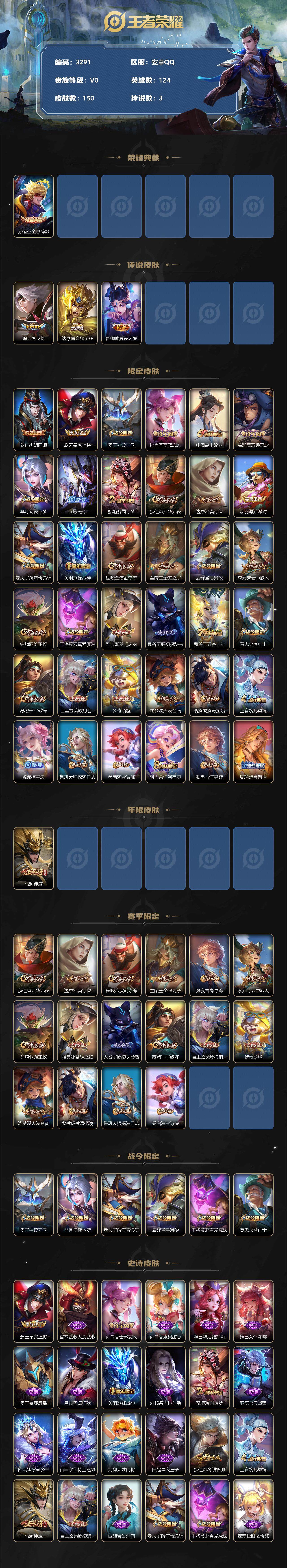 WZCMW3310123王者荣耀账号详情图2