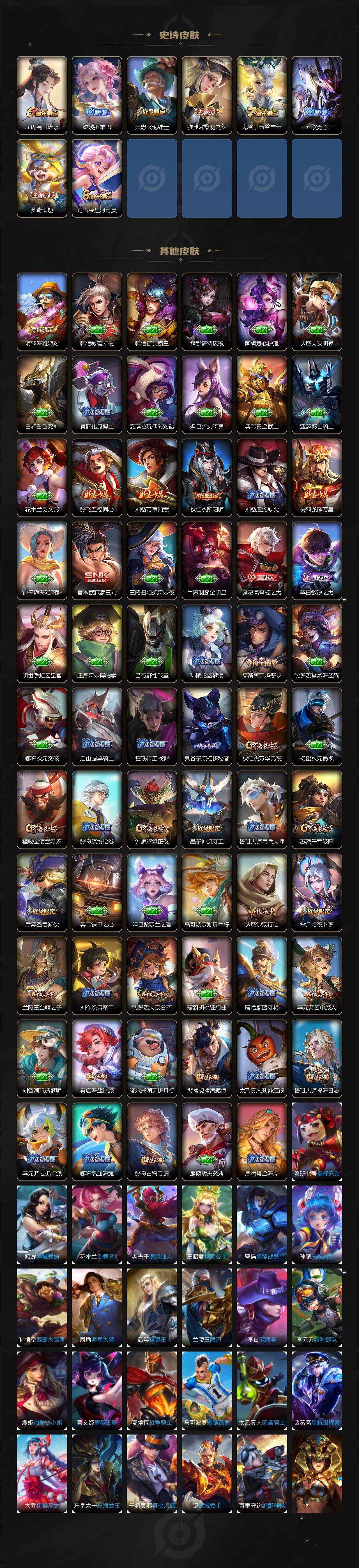 WZCMW3310123王者荣耀账号详情图3