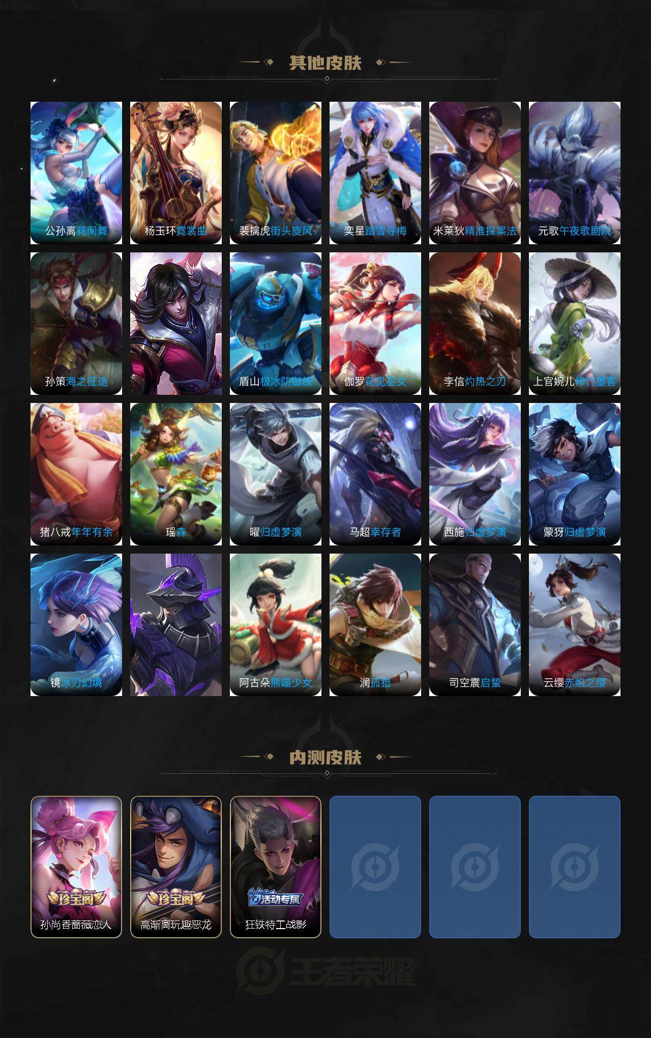 WZCMW3310123王者荣耀账号详情图4