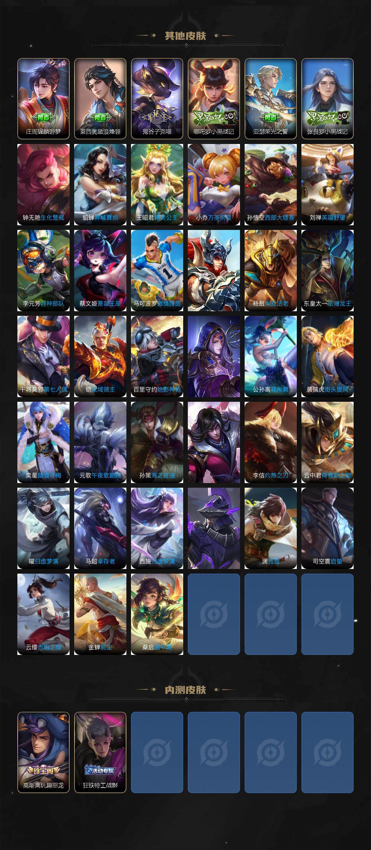 WZCMW3368716王者荣耀账号详情图4