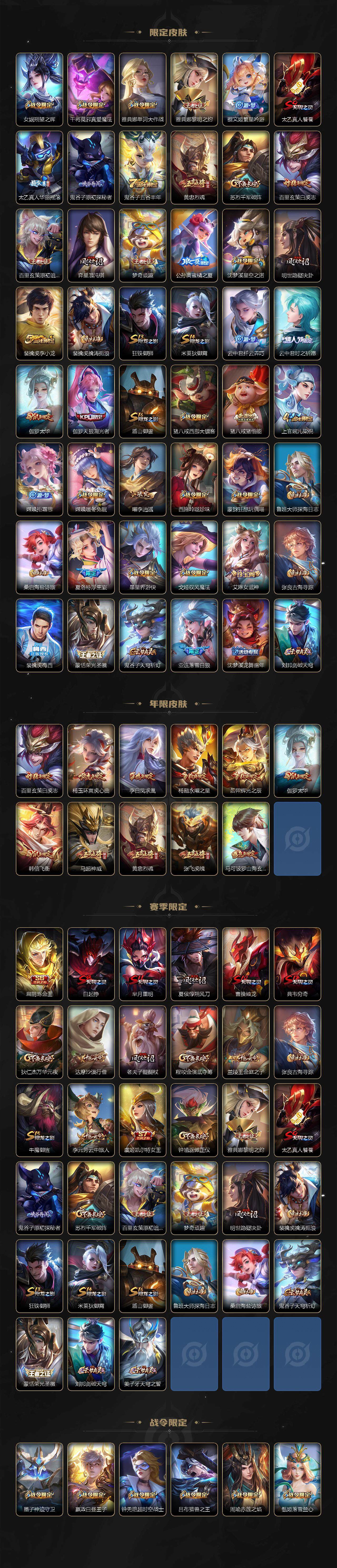 WZCMW3323035王者荣耀账号详情图3