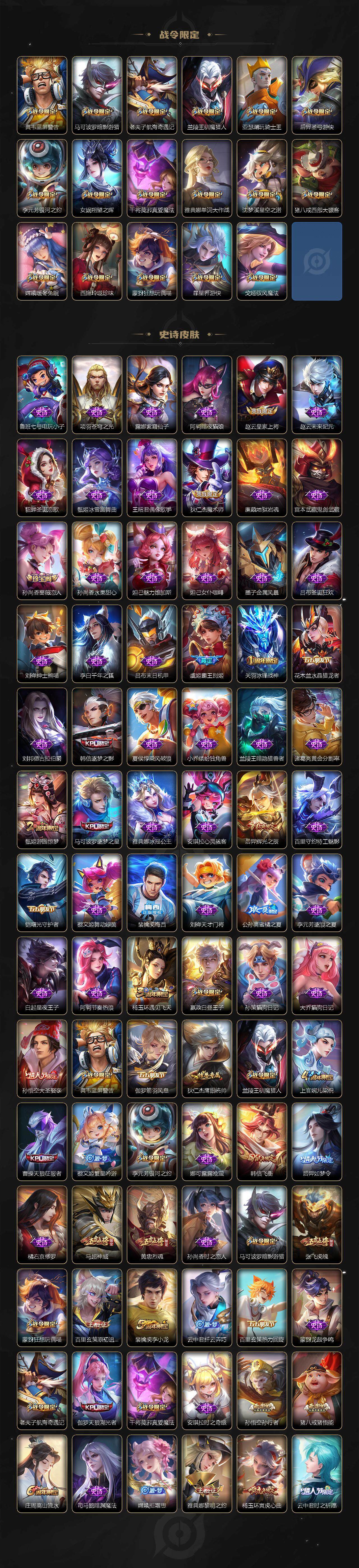 WZCMW3323035王者荣耀账号详情图4