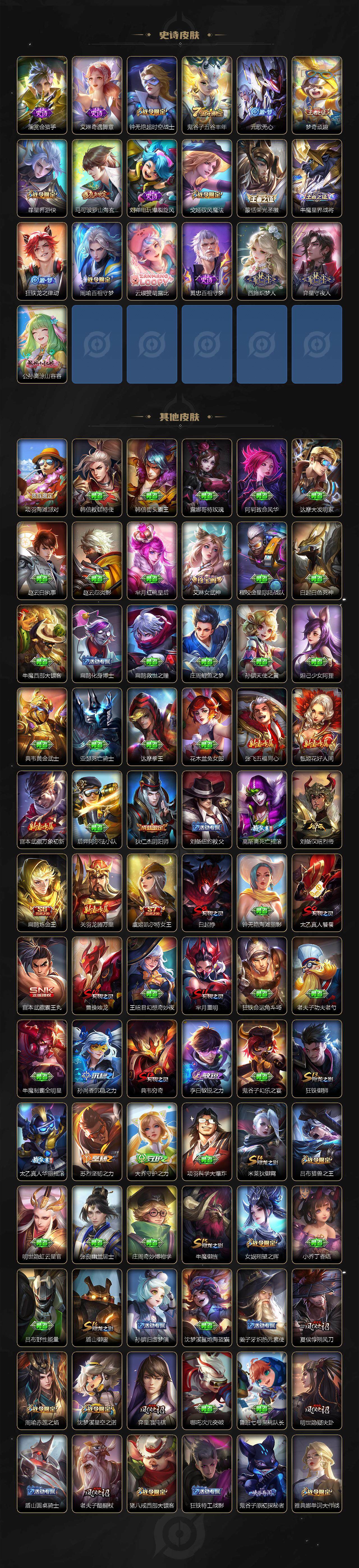 WZCMW3323035王者荣耀账号详情图5