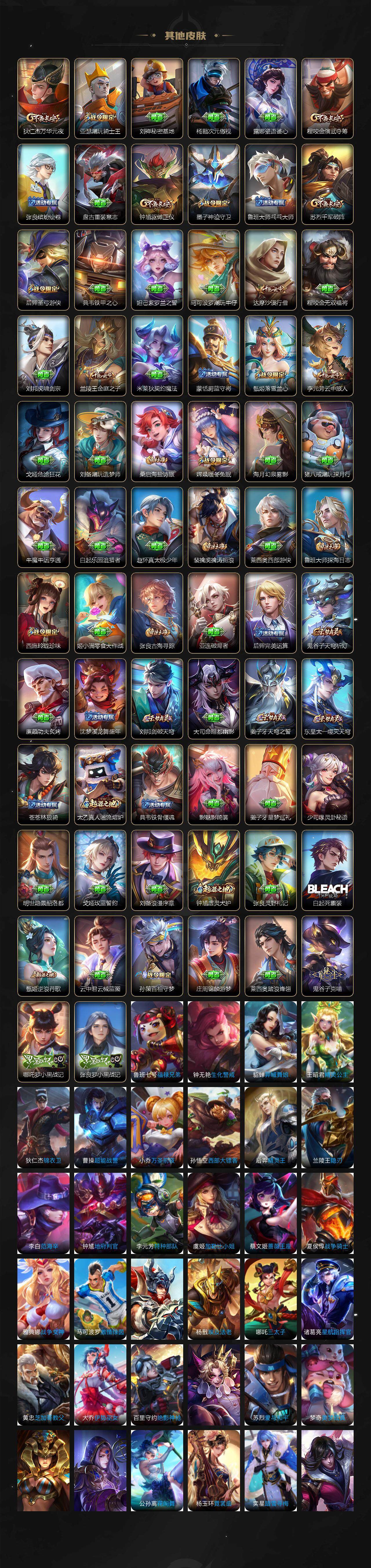 WZCMW3323035王者荣耀账号详情图6