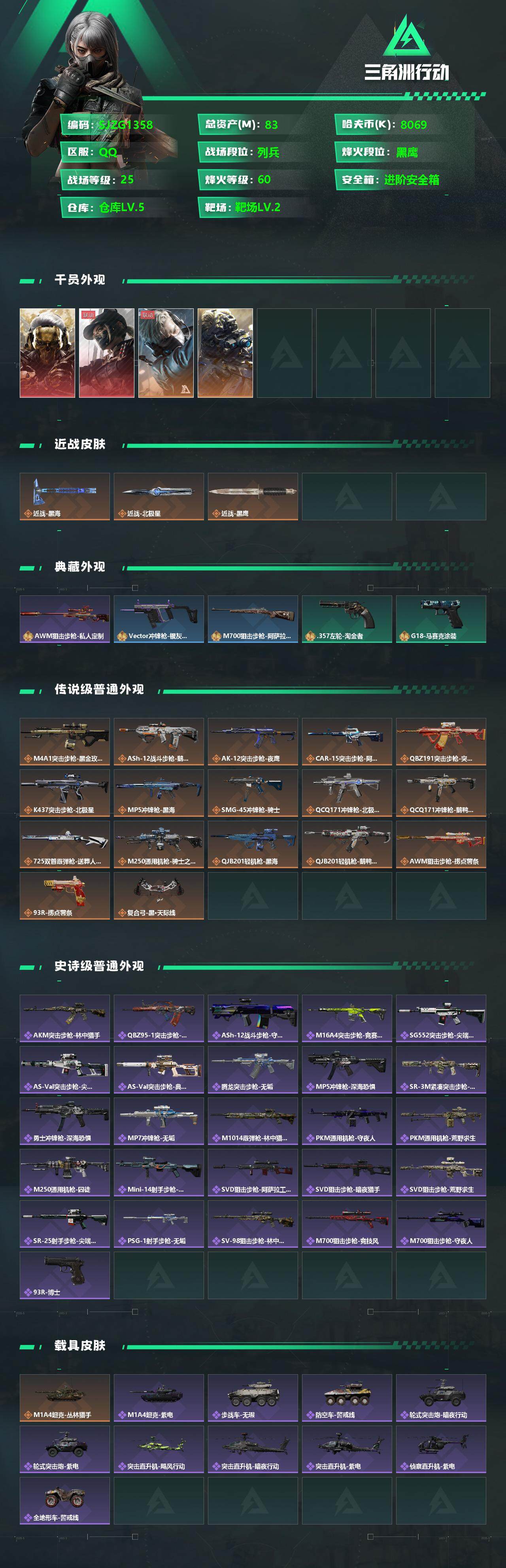 SJZCMW341684三角洲行动账号详情图2 SJZCMW341684三角洲行动账号详情图2