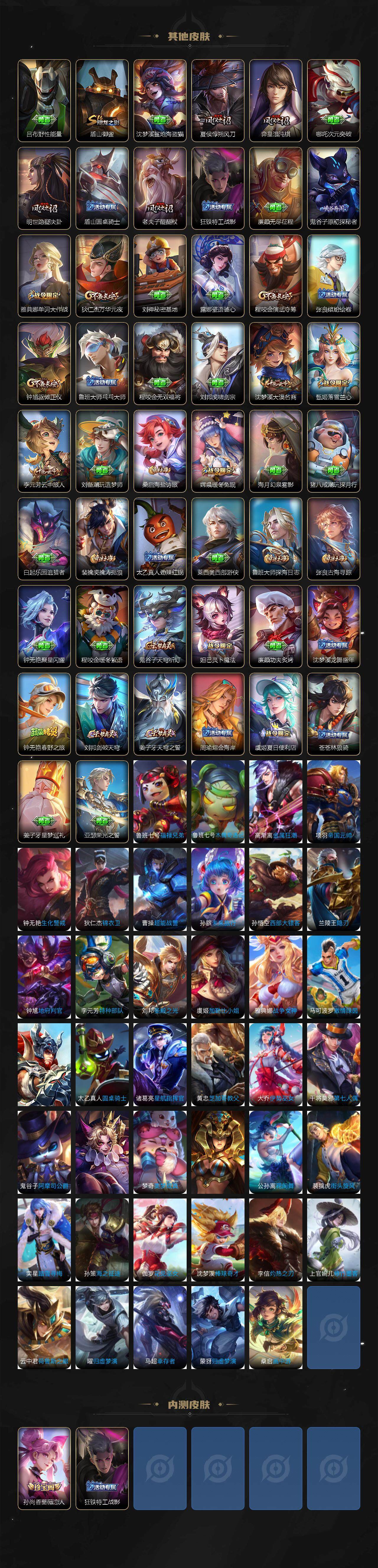 WZLX3330945王者荣耀账号详情图4