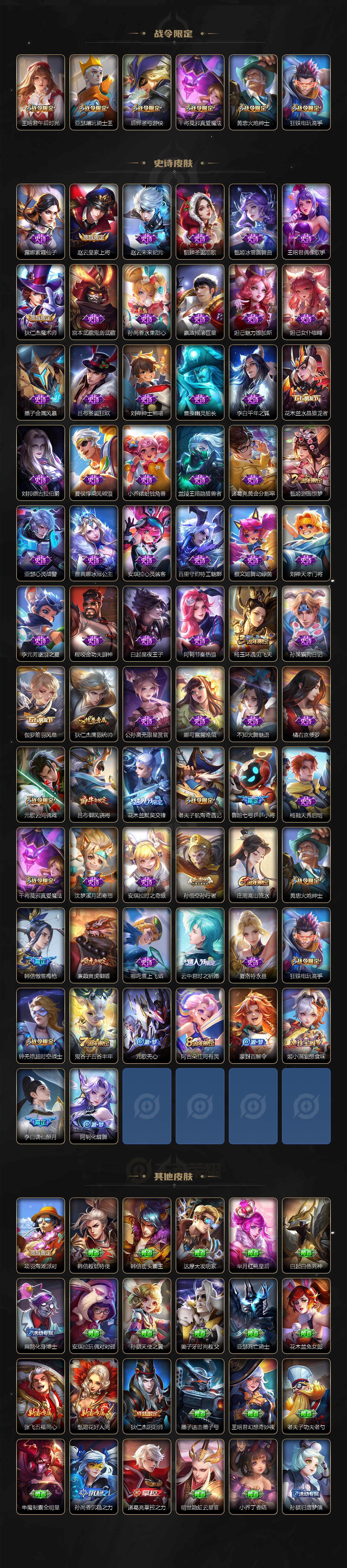 WZXS3311744王者荣耀账号详情图3