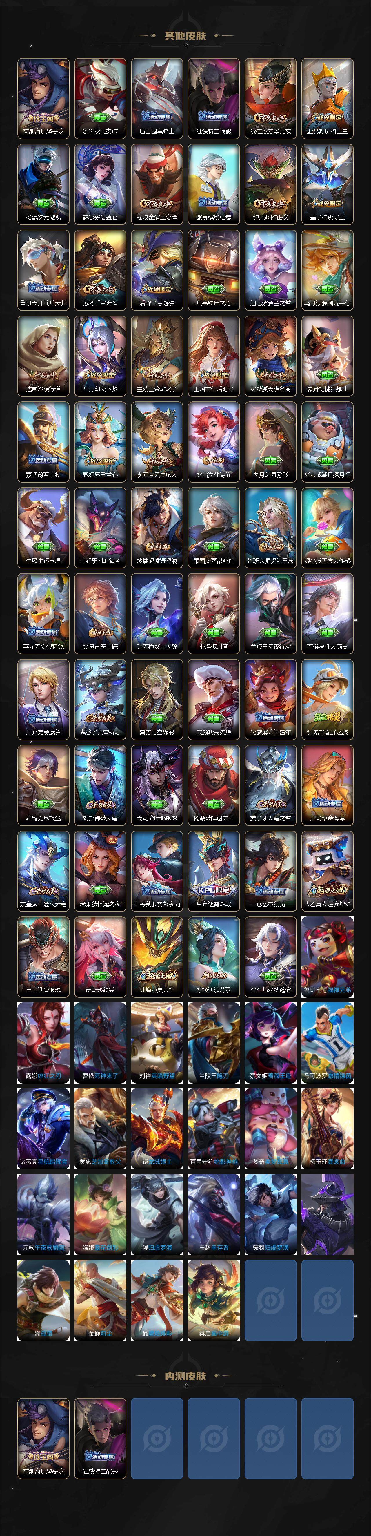 WZXS3311744王者荣耀账号详情图4