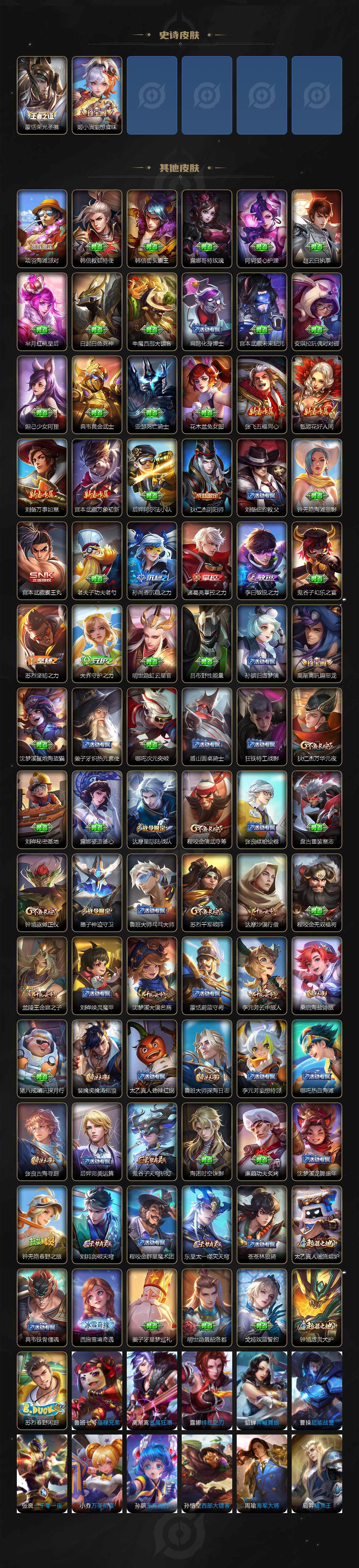 WZCMW3312244王者荣耀账号详情图3