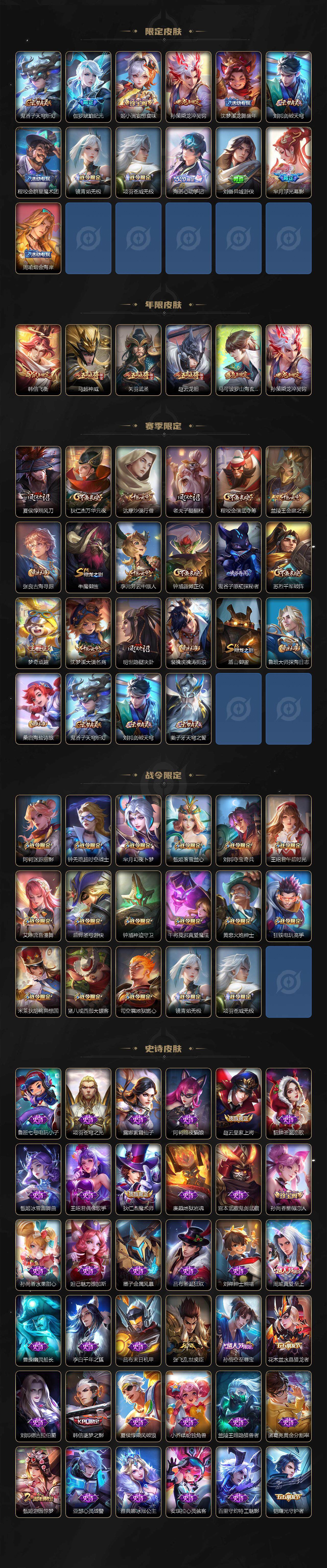 WZCMW3360650王者荣耀账号详情图3